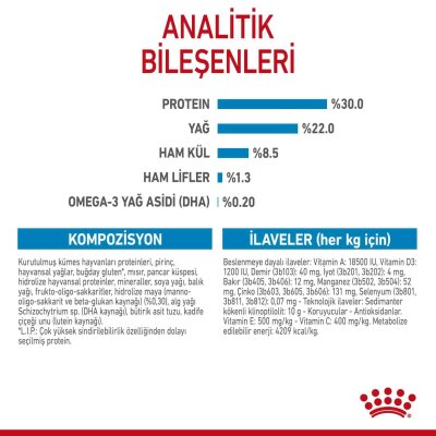 Royal Canin Mini Starter Yavru Köpek Başlangıç Maması 4 kg