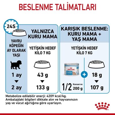 Royal Canin Mini Starter Yavru Köpek Başlangıç Maması 4 kg