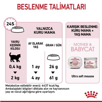 Royal Canin Mother & Baby Anne ve Yavru Kedi Maması 4 kg