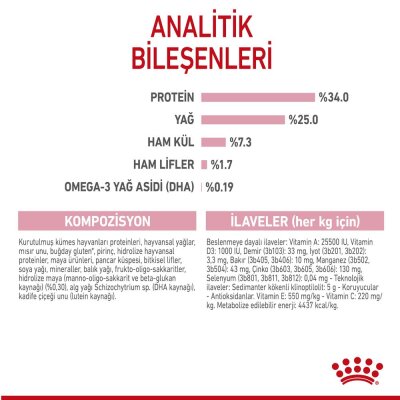 Royal Canin Mother & Baby Anne ve Yavru Kedi Maması 4 kg