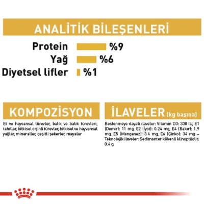 Royal Canin Persian Yetişkin Kedi Konservesi 85 gr