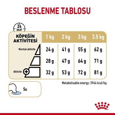 Royal Canin Pomeranian Irkına Özel Yetişkin Köpek Maması 3 kg