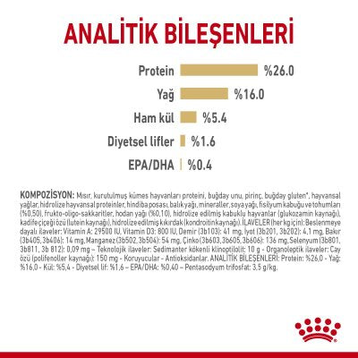 Royal Canin Pomeranian Irkına Özel Yetişkin Köpek Maması 3 kg