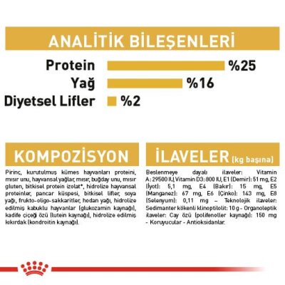 Royal Canin Pug Irka Özel Köpek Maması 1,5 kg