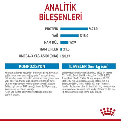 Royal Canin Mini Indoor Tavuklu Küçük Irk Yavru Köpek Maması 1,5 kg