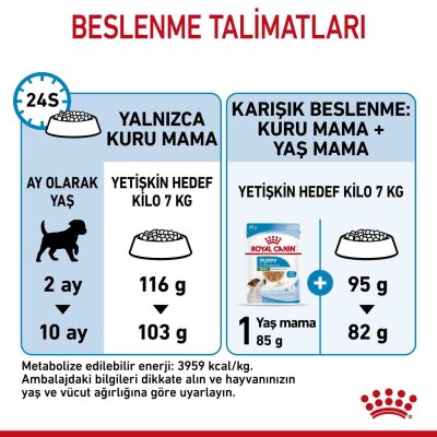 Royal Canin Mini Indoor Tavuklu Küçük Irk Yavru Köpek Maması 1,5 kg