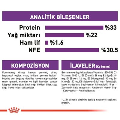 Royal Canin Sensible 33 Hassas Sindirim Yetişkin Kedi Maması 10 kg