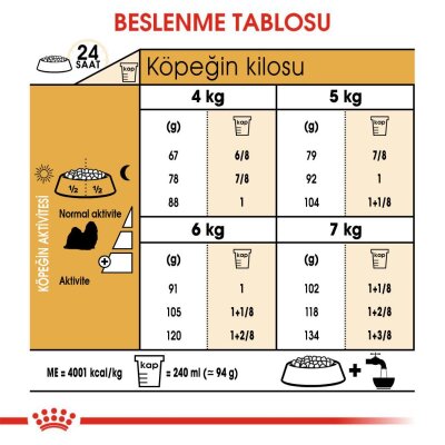 Royal Canin Shih Tzu Irkına Özel Yetişkin Köpek Maması 1,5 kg