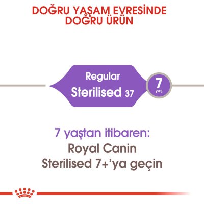 Royal Canin Sterilised 37 Kısırlaştırılmış Kedi Maması 15 kg