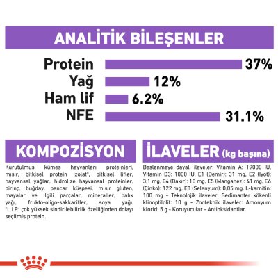 Royal Canin Sterilised 37 Kısırlaştırılmış Kedi Maması 15 kg