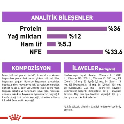 Royal Canin Sterilised +7 Kısırlaştırılmış Yaşlı Kedi Maması 3,5 kg