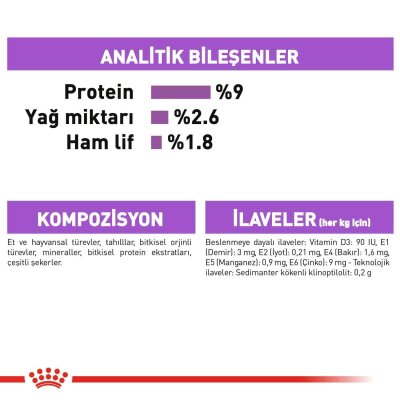 Royal Canin Sterilised Jöle İçinde Kısırlaştırılmış Konserve 85 gr