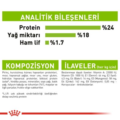 Royal Canin XS Adult Küçük Irk Yetişkin Köpek Maması 1,5 kg
