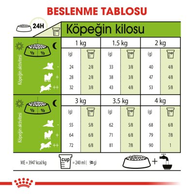 Royal Canin XS +12 Küçük Irk Yaşlı Köpek Maması 1,5 kg