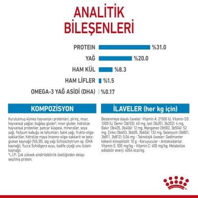 Royal Canin XS Mini Irk Yavru Köpek Maması 3 kg