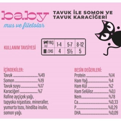 Schesir Tahılsız Tavuk Somon Ciğerli Ezme Yavru Konservesi 3x55 gr