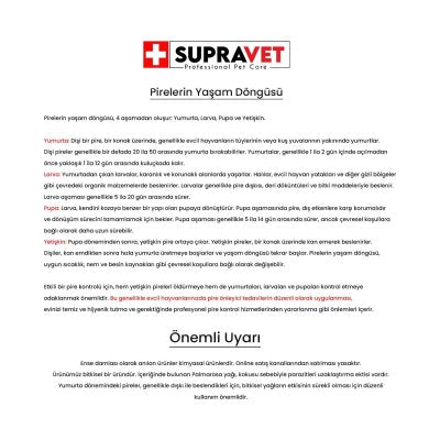 Supravet Bitkisel Pire-Kene Ense Damlası Orta Irk 3 ml (10-20 kg)