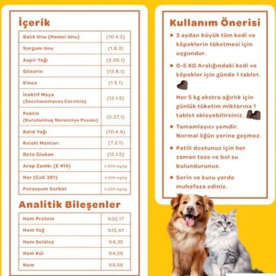 Bağışıklık Destekleyen Beta Glukanlı Kedi-Köpek Tableti, 60 Adet
