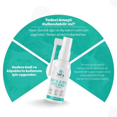 Fırçasız Kedi-Köpek Diş ve Ağız Bakım Spreyi, 50 ml