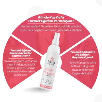 Vet's Plus Yavru Köpek Tuvalet Eğitim Spreyi 100 ml