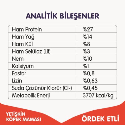 Wanpy Ördekli Tahılsız Yetişkin Köpek Maması 1,5 kg