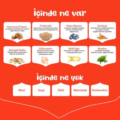 Wanpy Sığır Etli Tahılsız Yetişkin Köpek Maması 1,5 kg