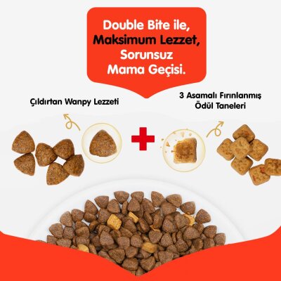 Wanpy Tahılsız Tavuklu Yavru Köpek Maması 1,5 kg