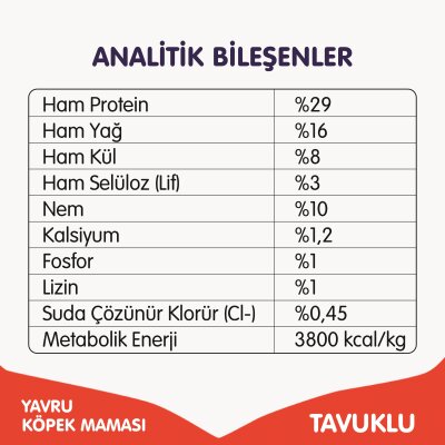 Wanpy Tahılsız Tavuklu Yavru Köpek Maması 1,5 kg
