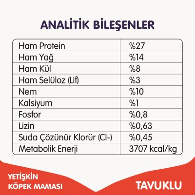 Wanpy Tavuklu Tahılsız Yetişkin Köpek Maması 1,5 kg